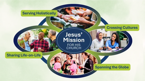 Jesus Mission Diagram w back 1200x675 1